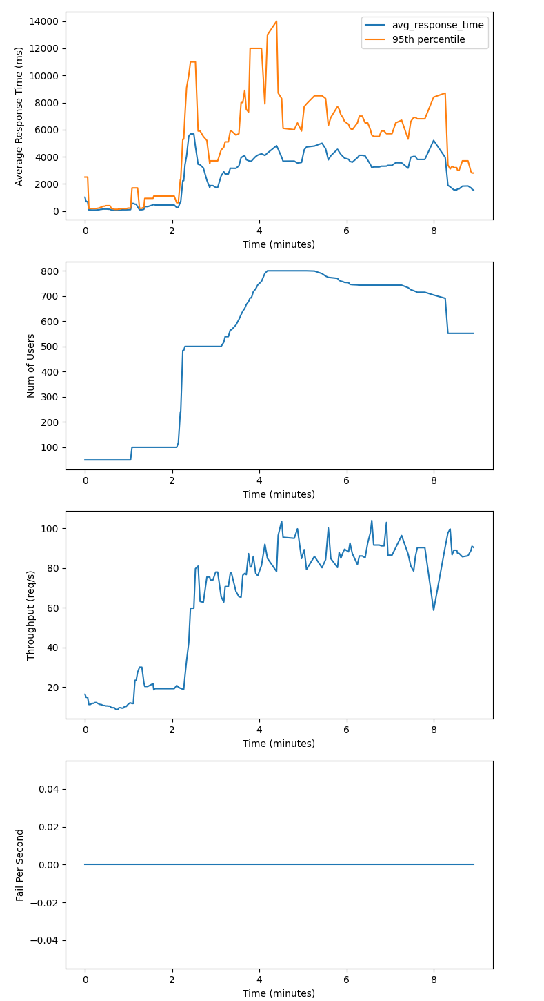 HyHoScaler_CPU